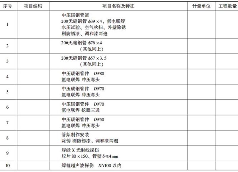 济宁迪尔安装公司钢结构施工:从图纸到落地的质量管控实战